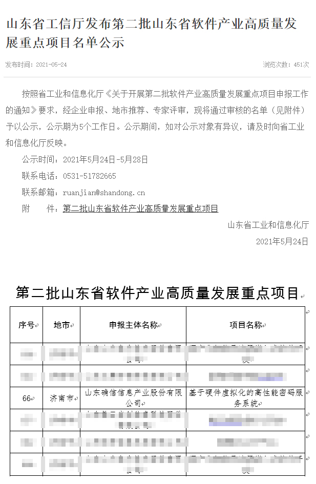 祝贺公司“基于硬件虚拟化的高性能密码服务系统”入选(图1)