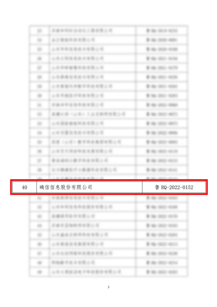 确信信息荣膺山东省“优秀软件企业”、“优秀软件产品”(图2)