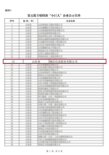 重磅!确信信息荣膺国家级“专精特新”小巨人企业(图2) 重磅!确信信息荣膺国家级专精特新“小巨人”企业(图2)