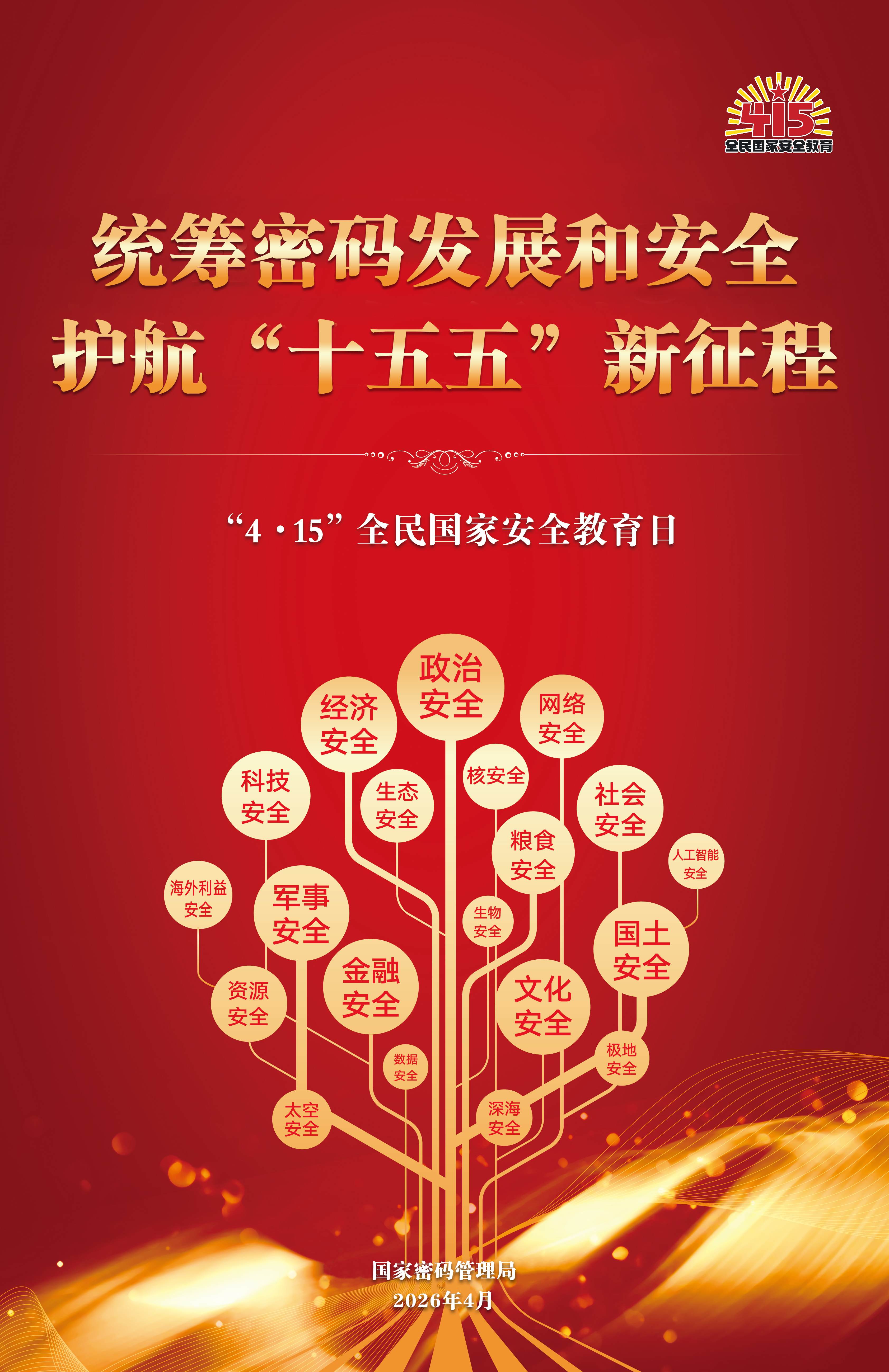 “4.15”全民国家安全教育日密码安全宣传挂图(图2)